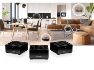 Nighthawk Mesh WLAN 6 System